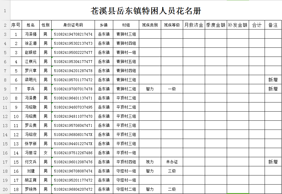 苍溪县多少人口_图解 苍溪县人民政府工作报告(2)