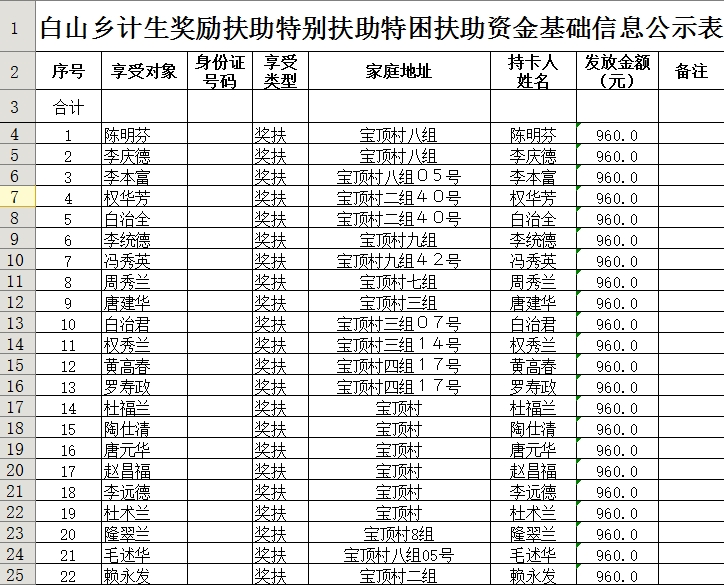 苍溪县多少人口_图解 苍溪县人民政府工作报告(2)