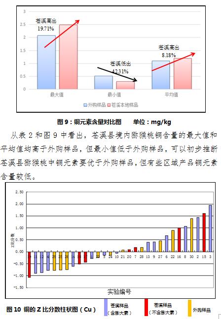 苍溪县多少人口_图解 苍溪县人民政府工作报告(2)